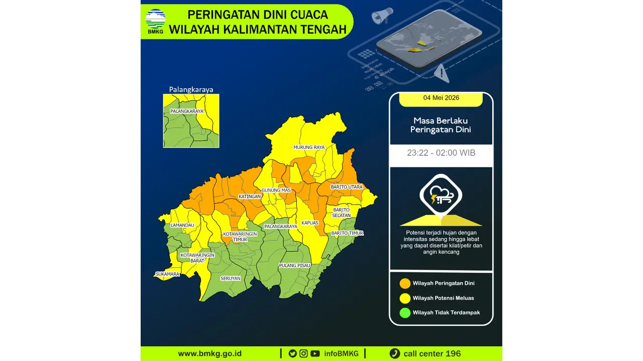 Prakiraan Cuaca Kalteng, 4 Mei 2026: Sejumlah Wilayah Berpotensi Hujan Lebat Disertai Petir dan Angin Kencang