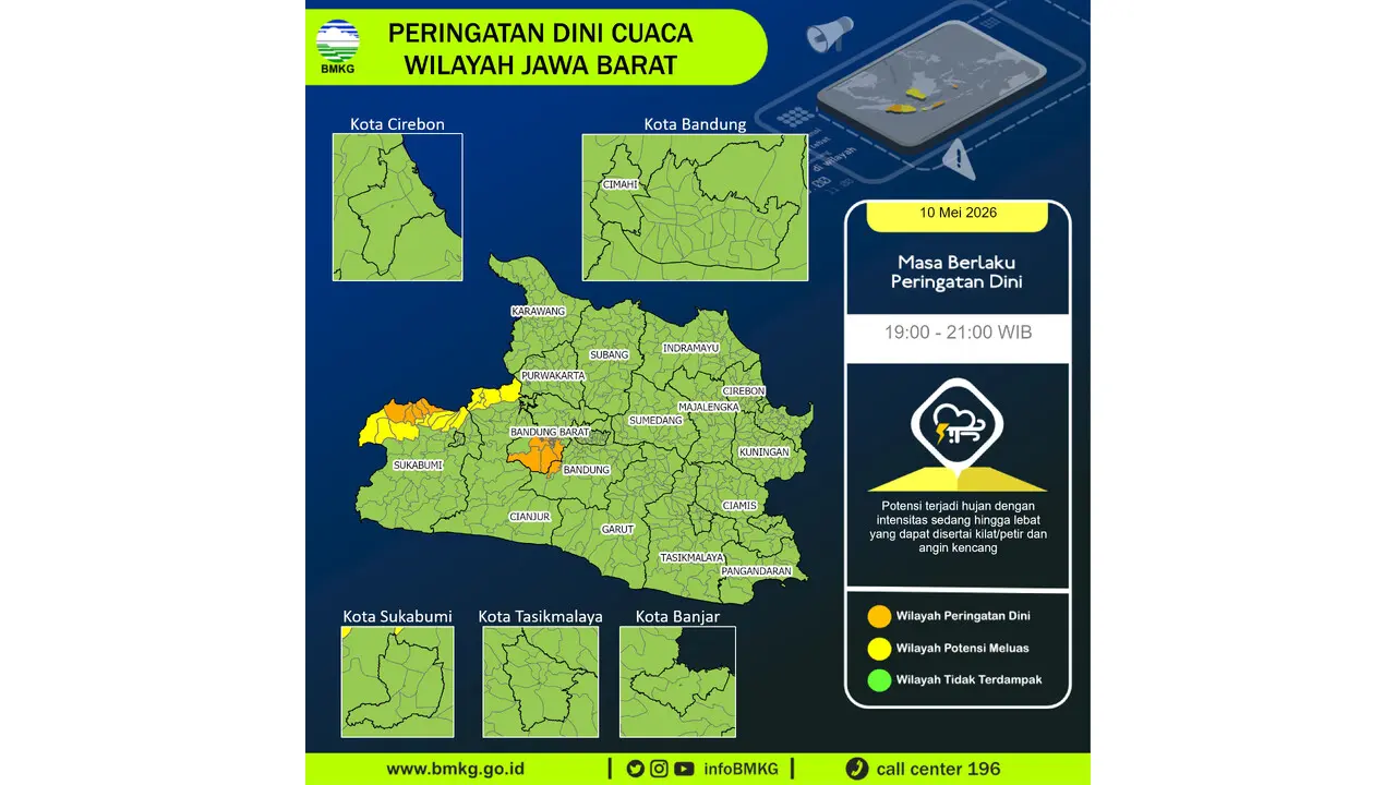Prakiraan Cuaca Jabar, 10 Mei 2026: Sejumlah Wilayah Berpotensi Hujan Lebat Disertai Petir dan Angin Kencang