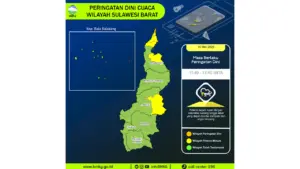 Prakiraan Cuaca Sulbar, 10 Mei 2026: Sejumlah Wilayah Berpotensi Hujan Lebat Disertai Petir dan Angin Kencang