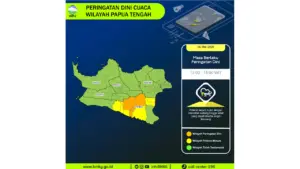 Prakiraan Cuaca Papua Tengah, 6 Mei 2026: Sejumlah Wilayah Berpotensi Hujan Lebat Disertai Angin Kencang