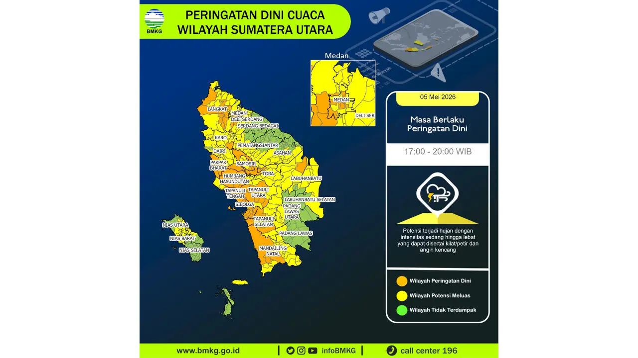 Prakiraan Cuaca Sumut, 5 Mei 2026: Sejumlah Wilayah Berpotensi Hujan Lebat Disertai Petir dan Angin Kencang