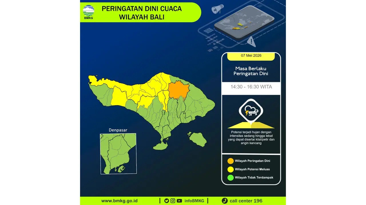 Prakiraan Cuaca Bali, 7 Mei 2026: Sejumlah Wilayah Berpotensi Hujan Lebat Disertai Petir dan Angin Kencang