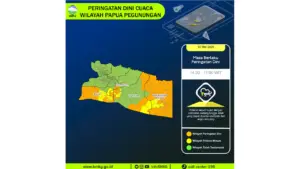 Prakiraan Cuaca Papua Pegunungan, 10 Mei 2026: Sejumlah Wilayah Berpotensi Hujan Lebat Disertai Petir dan Angin Kencang