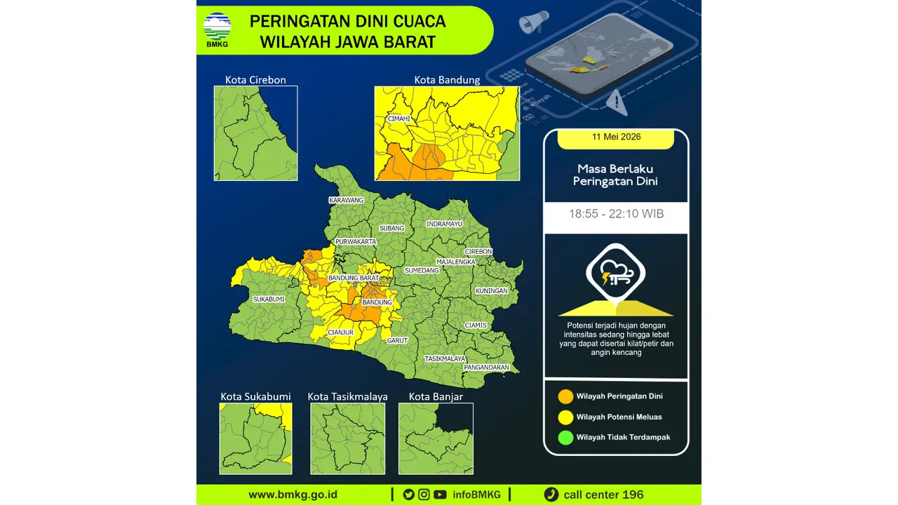 Prakiraan Cuaca Jabar, 11 Mei 2026: Sejumlah Wilayah Berpotensi Hujan Lebat Disertai Petir dan Angin Kencang
