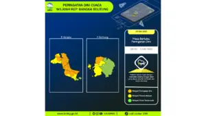 Prakiraan Cuaca Babel, 9 Mei 2026: Sejumlah Wilayah Berpotensi Hujan Lebat Disertai Petir dan Angin Kencang