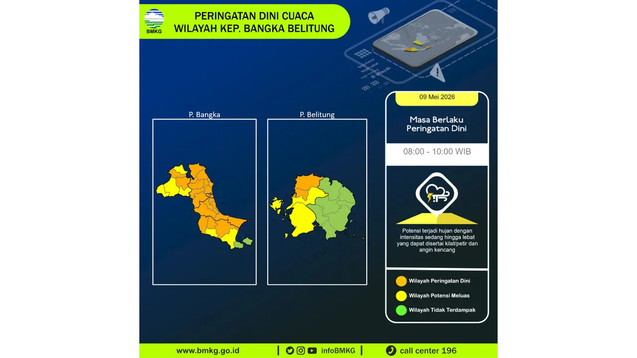 Prakiraan Cuaca Babel, 9 Mei 2026: Sejumlah Wilayah Berpotensi Hujan Lebat Disertai Petir dan Angin Kencang