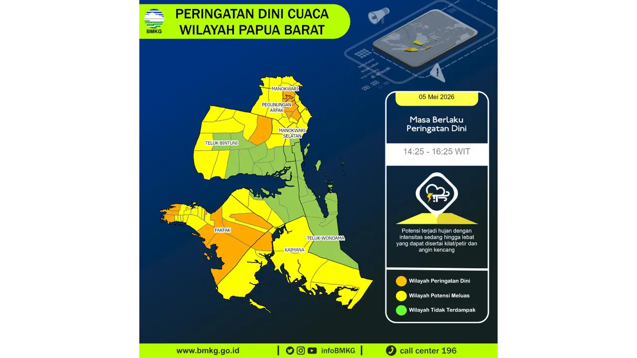 Prakiraan Cuaca Papua Barat, 5 Mei 2026: Sejumlah Wilayah Berpotensi Hujan Lebat Disertai Petir dan Angin Kencang