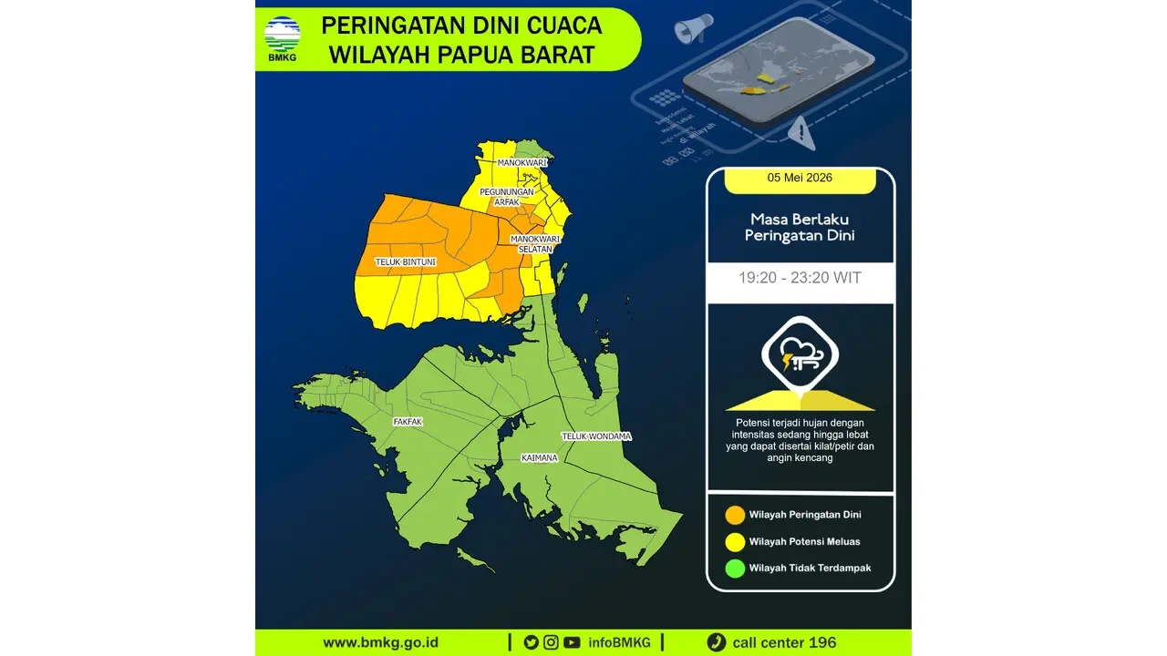Prakiraan Cuaca Papua Barat, 5 Mei 2026: Sejumlah Wilayah Berpotensi Hujan Lebat Disertai Petir dan Angin Kencang