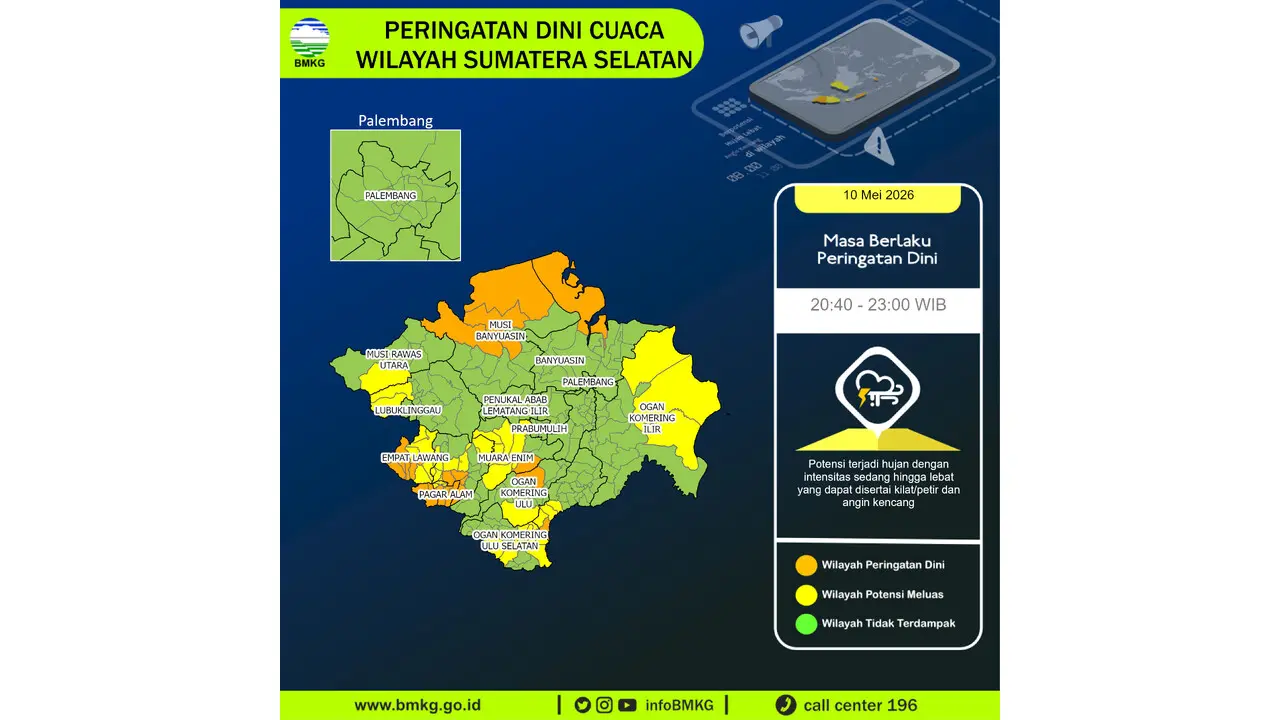 Prakiraan Cuaca Sumsel, 10 Mei 2026: Sejumlah Wilayah Berpotensi Hujan Lebat Disertai Petir dan Angin Kencang