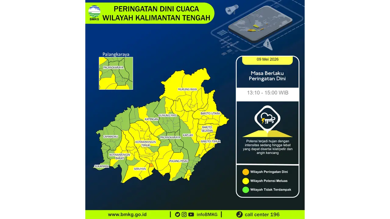 Prakiraan Cuaca Kalteng, 9 Mei 2026: Sejumlah Wilayah Berpotensi Hujan Lebat Disertai Petir dan Angin Kencang