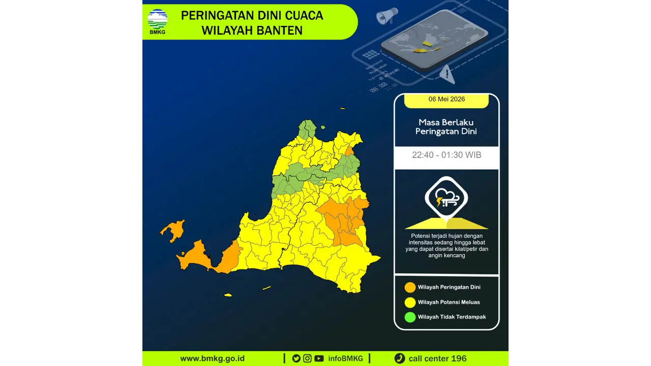 Prakiraan Cuaca Banten, 6 Mei 2026: Sejumlah Wilayah Berpotensi Hujan Lebat Disertai Petir dan Angin Kencang