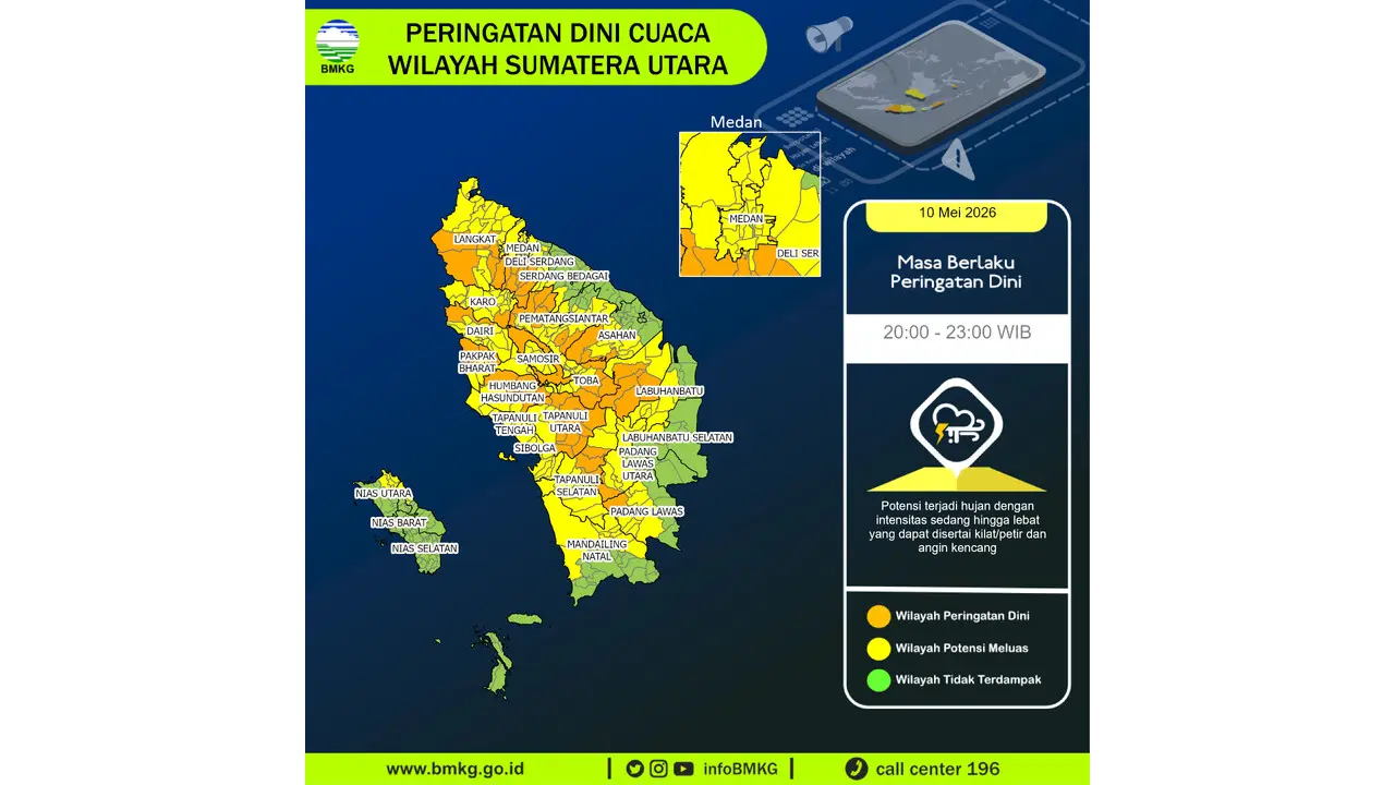 Prakiraan Cuaca Sumut, 10 Mei 2026: Sejumlah Wilayah Berpotensi Hujan Lebat Disertai Petir dan Angin Kencang