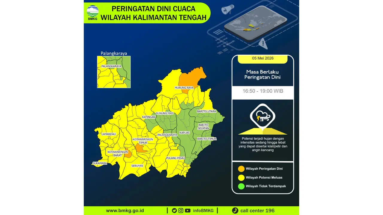 Prakiraan Cuaca Kalteng, 5 Mei 2026: Sejumlah Wilayah Berpotensi Hujan Lebat Disertai Petir dan Angin Kencang