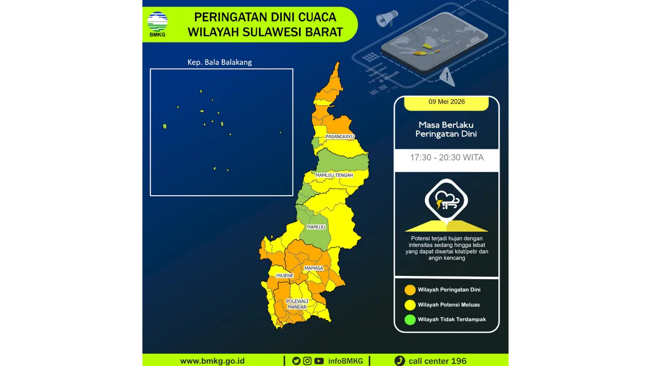 Prakiraan Cuaca Sulbar, 9 Mei 2026: Sejumlah Wilayah Berpotensi Hujan Lebat Disertai Petir dan Angin Kencang