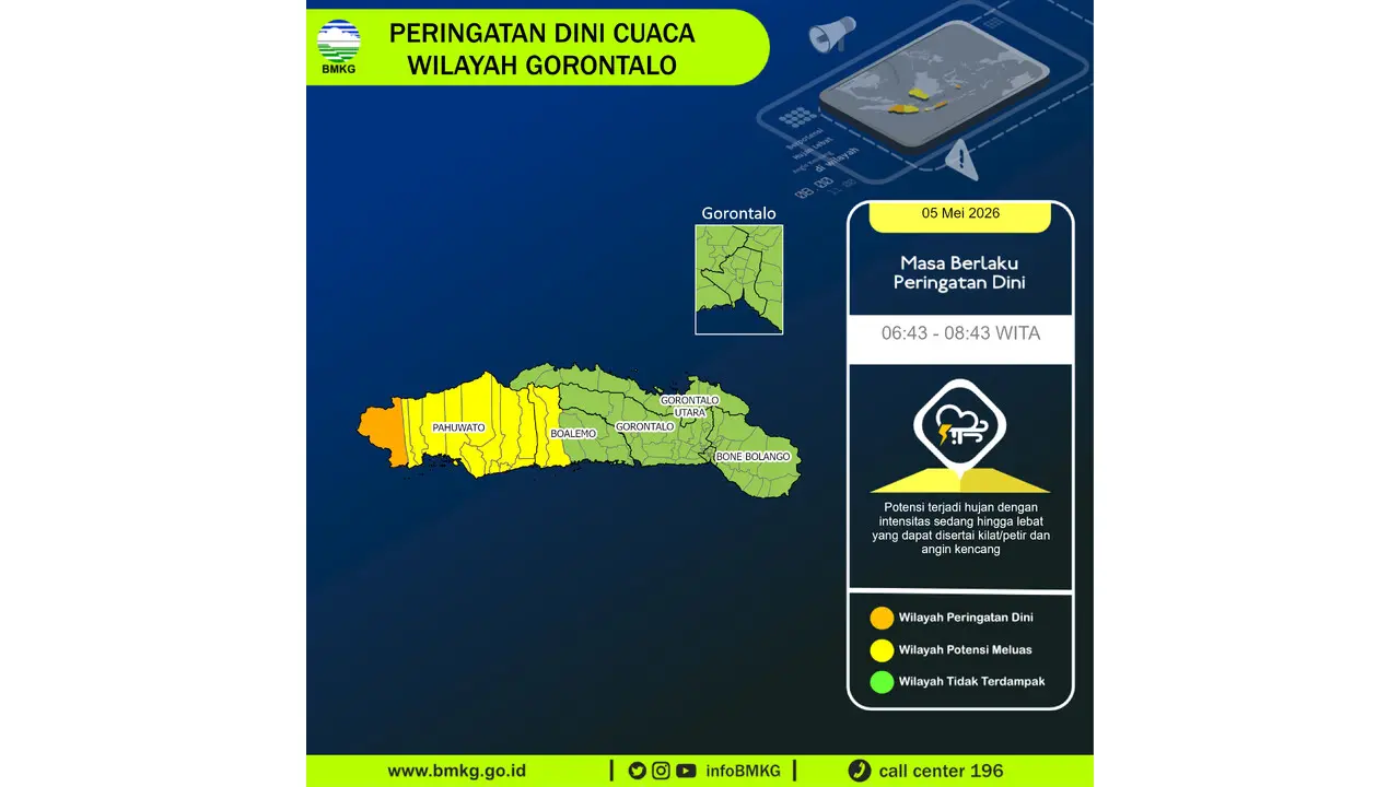 Prakiraan Cuaca Gorontalo, 5 Mei 2026: Sejumlah Wilayah Berpotensi Hujan Lebat Disertai Petir dan Angin Kencang