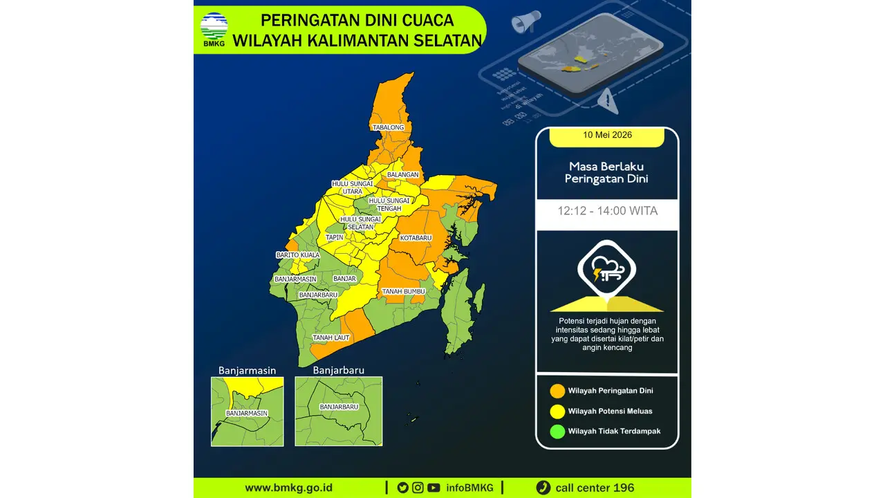 Prakiraan Cuaca Kalsel, 10 Mei 2026: Sejumlah Wilayah Berpotensi Hujan Lebat Disertai Petir dan Angin Kencang