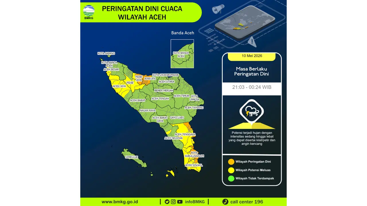 Prakiraan Cuaca Aceh, 10 Mei 2026: Sejumlah Wilayah Berpotensi Hujan Lebat Disertai Petir dan Angin Kencang