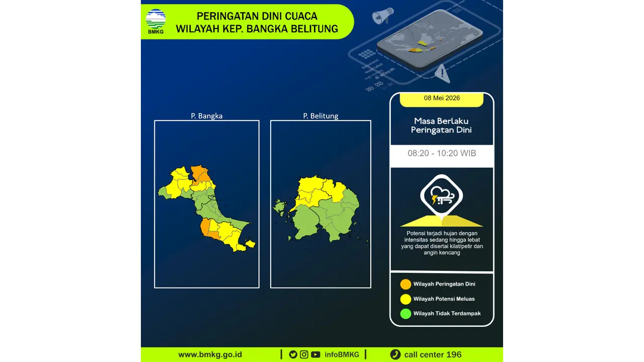 Prakiraan Cuaca Babel, 8 Mei 2026: Sejumlah Wilayah Berpotensi Hujan Lebat Disertai Petir dan Angin Kencang