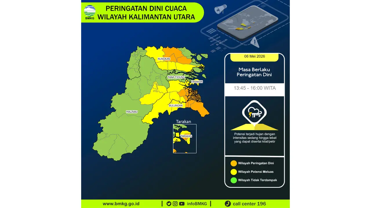 Prakiraan Cuaca Kaltara, 6 Mei 2026: Sejumlah Wilayah Berpotensi Hujan Lebat Disertai Petir