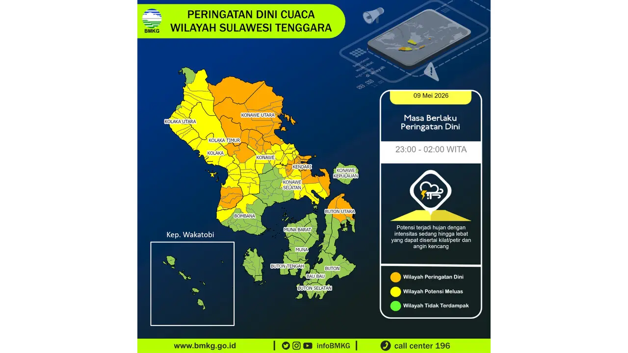 Prakiraan Cuaca Sultra, 9 Mei 2026: Sejumlah Wilayah Berpotensi Hujan Lebat Disertai Petir dan Angin Kencang