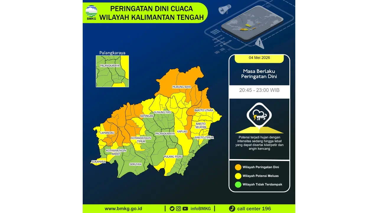 Prakiraan Cuaca Kalteng, 4 Mei 2026: Sejumlah Wilayah Berpotensi Hujan Lebat Disertai Petir dan Angin Kencang